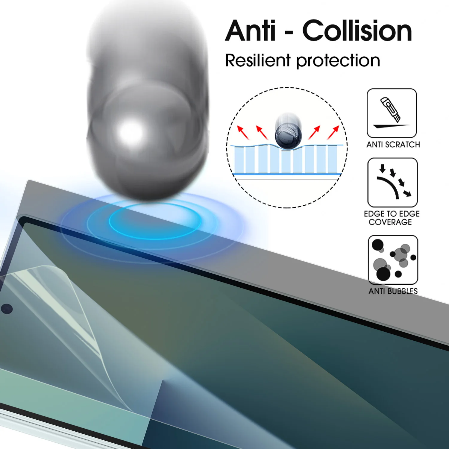 Privacy Hydrogel Film Screen Protector with Anti-Spy Feature
