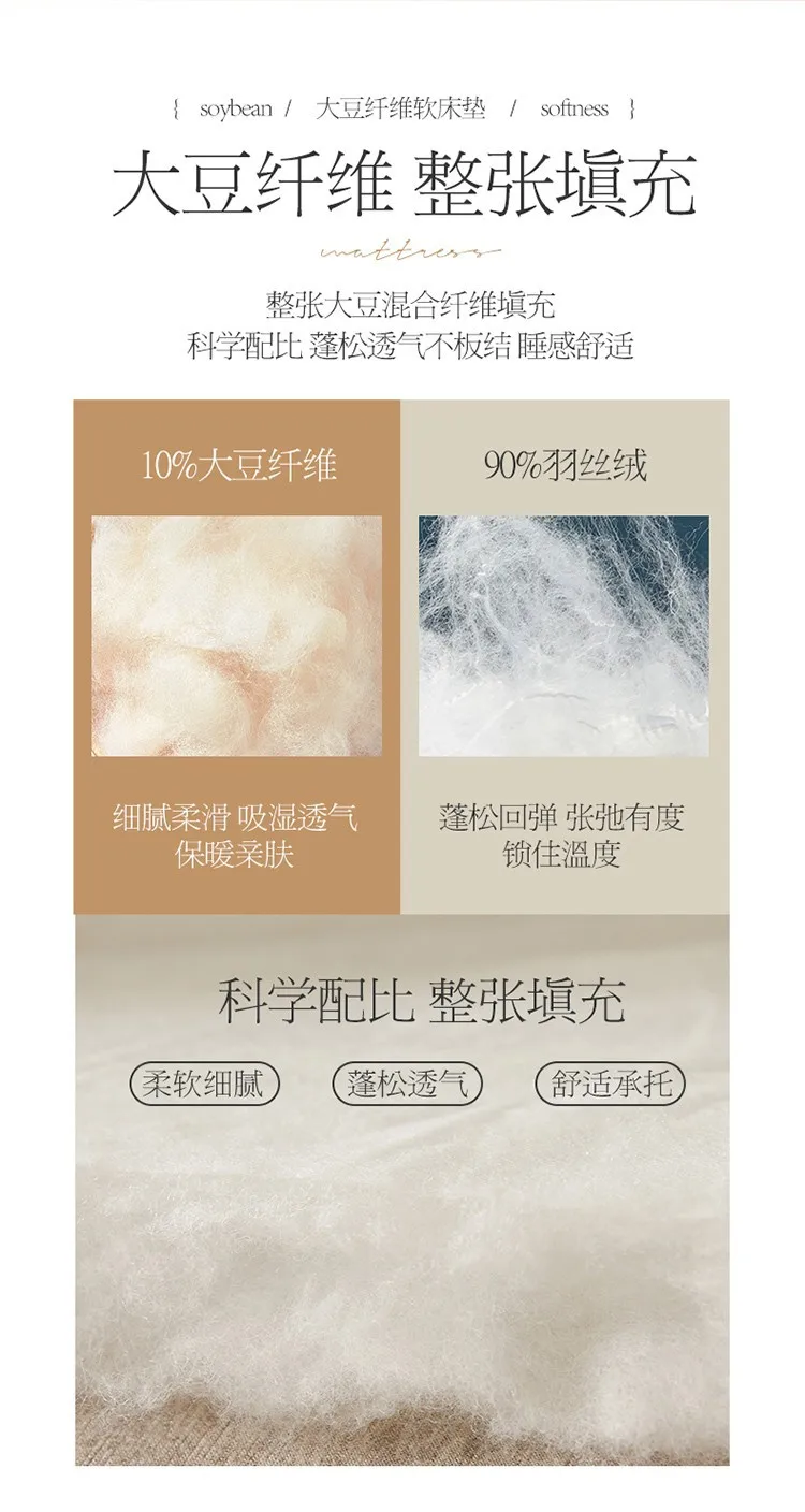 Description Picture 5 of itemStudent dormitory upholstered bed mattress tatami mattress sheet double up and down mattress home stay hotel mats