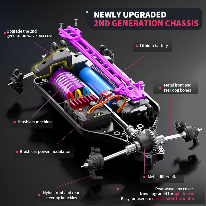 Jjjrc-高速ブラシレスドライブカー,競争力のあるスーパーカー,オフ