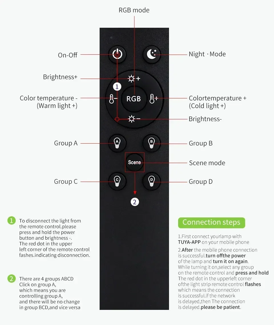 Description Picture 5 of itemGU10 WiFi Smart Bulbs 220V 110V 5W 7W 9W Tuya Smart GU10 LED Lamp Spotlight RF 2.4G Remote Grounp Control Alexa Geogle Home