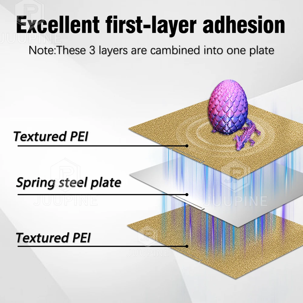 Creality K2 PLUS Enhanced PEI Textured Build Plate - 370x370mm Spring Steel Sheet for 3D Printer Heated Bed