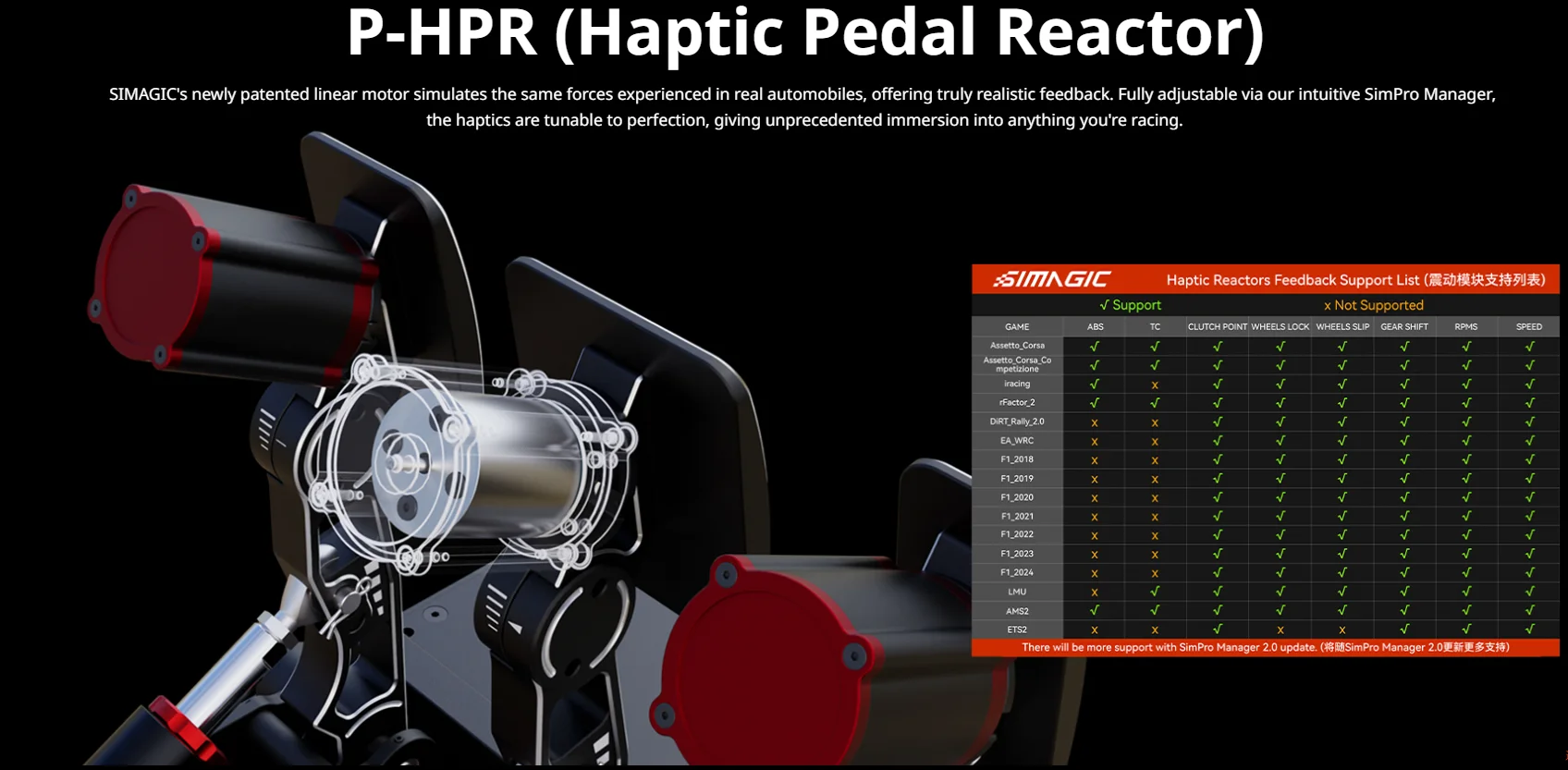 P1000 P1000i Modular Pedals Haptic Pedal Reactor Hydraulic System SIM RAY Lighti