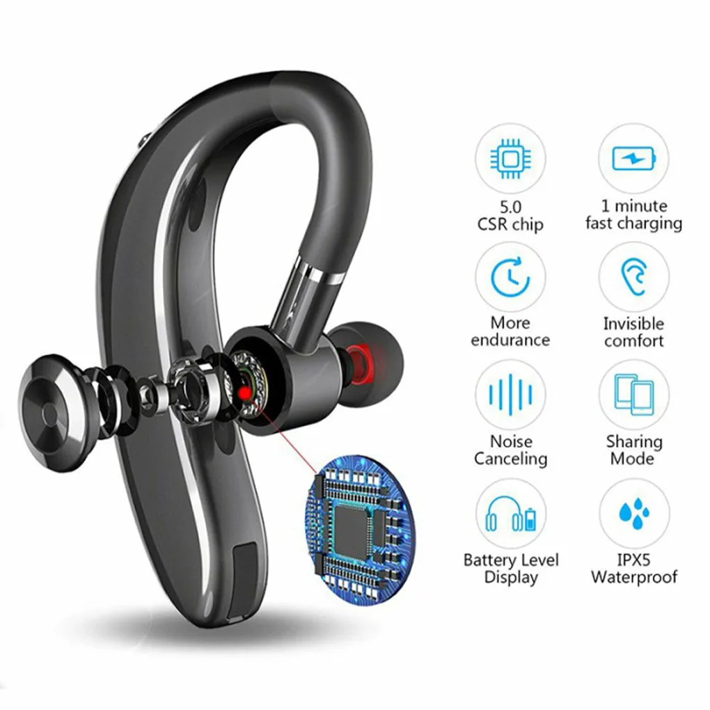 Hijsen Circus garage S109 Bluetooth V5.0 Draadloze Koptelefoon Handsfree Business Headset Drive  Bellen Mini Draadloze Oortelefoon Oordopjes Voor Xiaomi Met Mic| | -  AliExpress