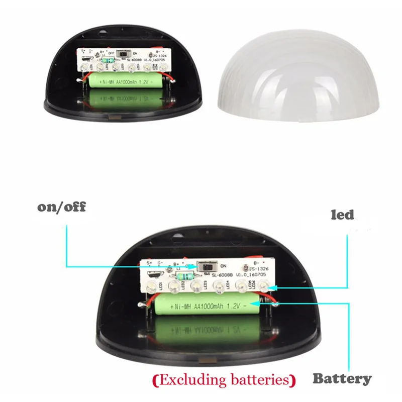 Waterproof Solar Wall Light Outdoor Garden Fence Yard Lamp