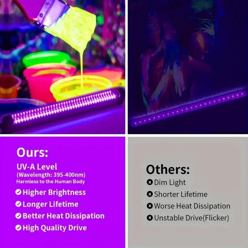 LED Stage Light Black Light Bar 2pcs 12.6inch USB UV LED Blacklight Bar-385-400nm Black Light Effect with Switch for Halloween Club Party Disco Stage Lights