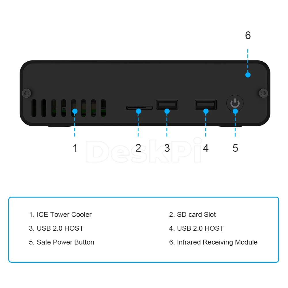 Gpio-set-top Box com Cabeçalho Extensão Gpio Módulo Receptor Infravermelho com Torre de Gelo Fonte de Alimentação Conector Usb para Raspberry pi 4 - Imagem 4