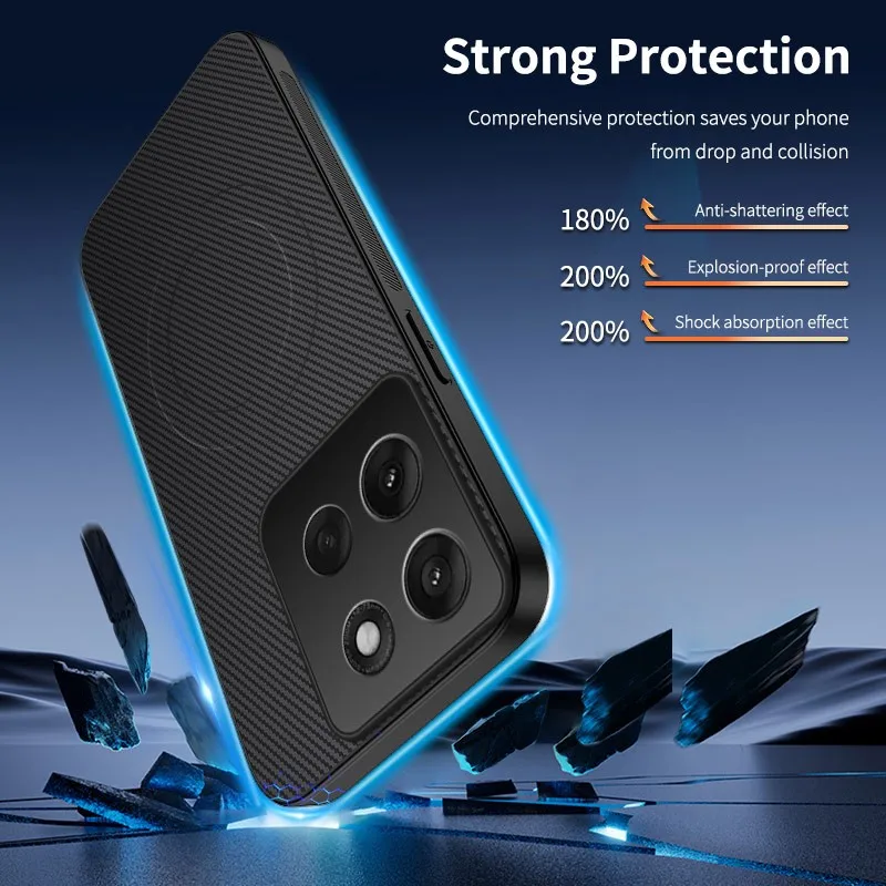 Magnetic Carbon Fiber Texture Shockproof Phone Case Cover