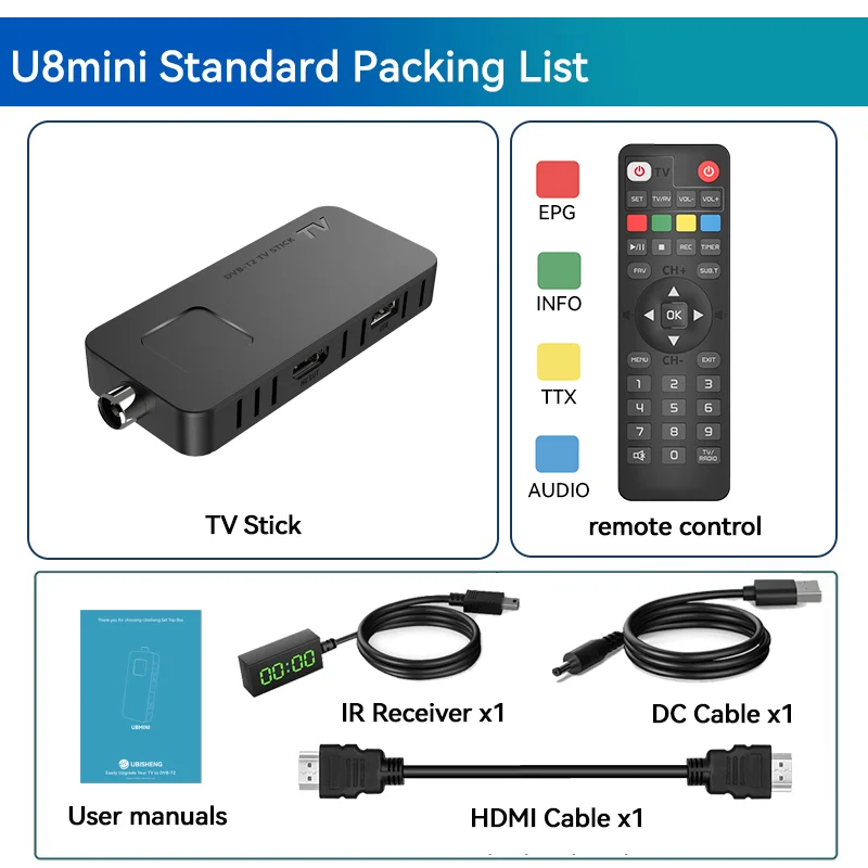 Receptor Terrestre TDT DVB-T2 2024 HDMI TV Stick, OWERSLYN Mini  Decodificador TDT HD 1080P H.265 HEVC 10 bit, Soporta Salida HDMI/AV y USB  Multimedia, Función PVR, Mando a Distancia Universal 2en1 