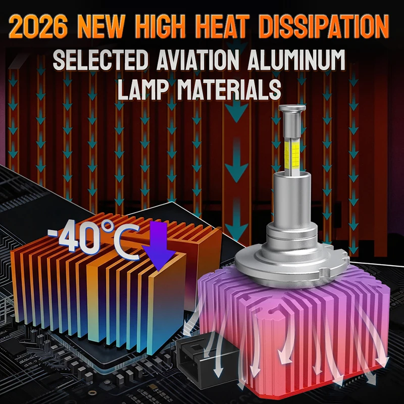 6000W 360 ° D1S D3S LED 헤드라이트 HID D2S D4S 캔버스 노 에러 6000K 쿨 화이트 라이트 6000W 터보 라이트 9688 CSP 칩 자동차 램프