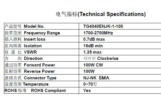 RFTYT Broadband coaxial RF isolators 1700-3000MHz TG4040ENJK-1-100 Protect instr