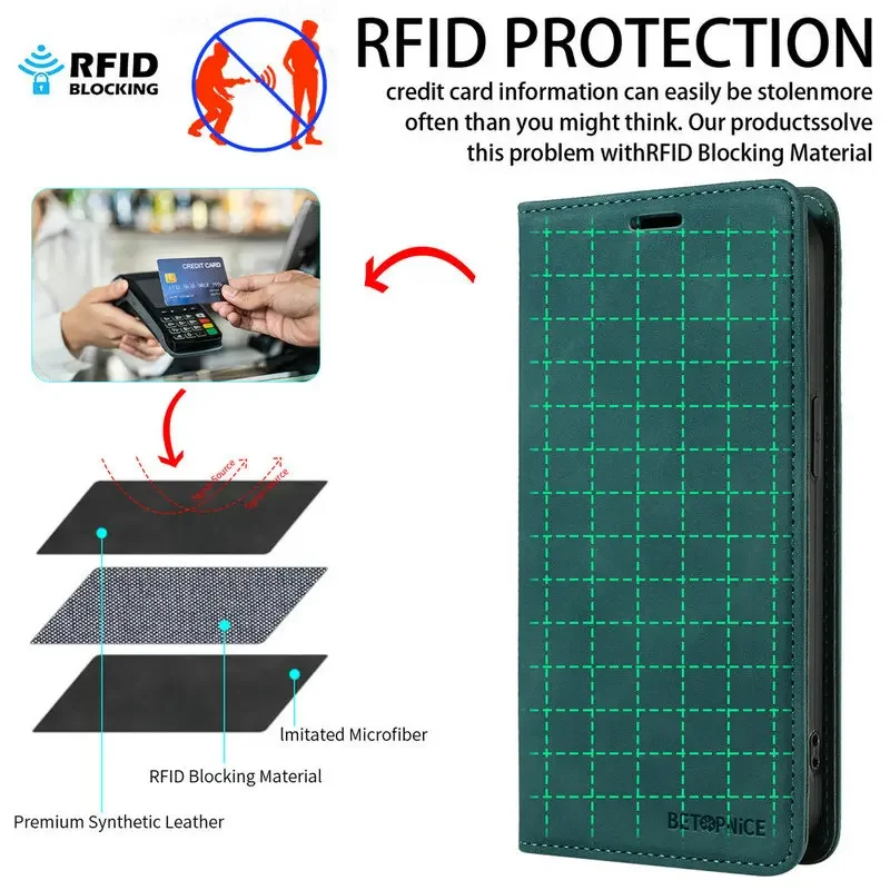 Luxury 360° Protection RFID Flip Cover Case