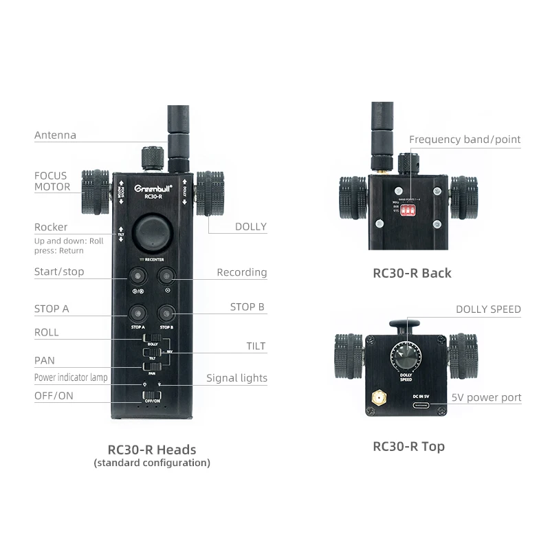 . FlyingKitty FM6 III Pro RC300 Ropeway Cablecam System View integrates All in a