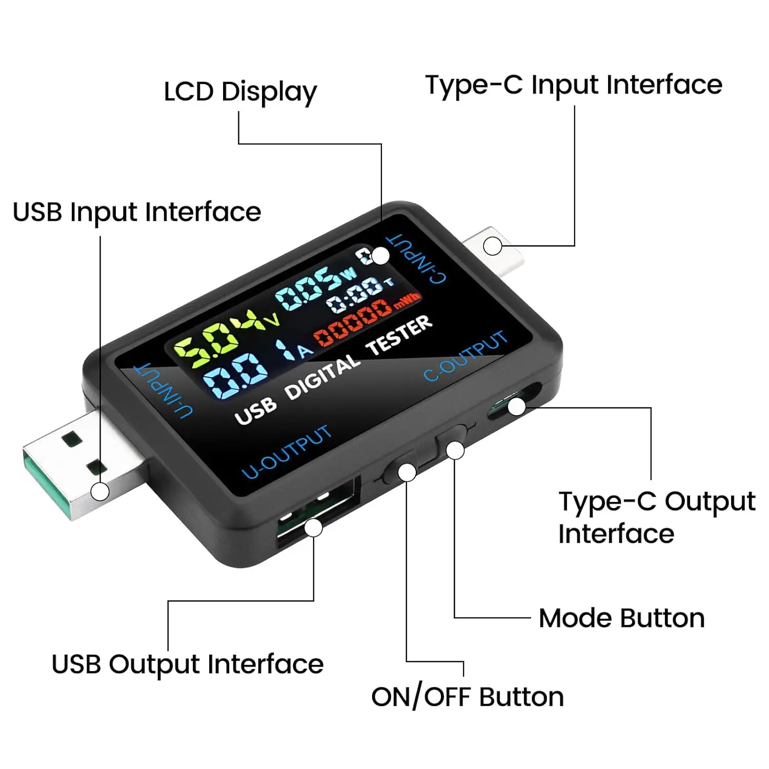 10 in 1 USB Tester DC Digital Voltmeter Amperimetro Current Voltage Meter Volt Ammeter Detector Power Bank Charger Indicator voltage tester voltage gauge