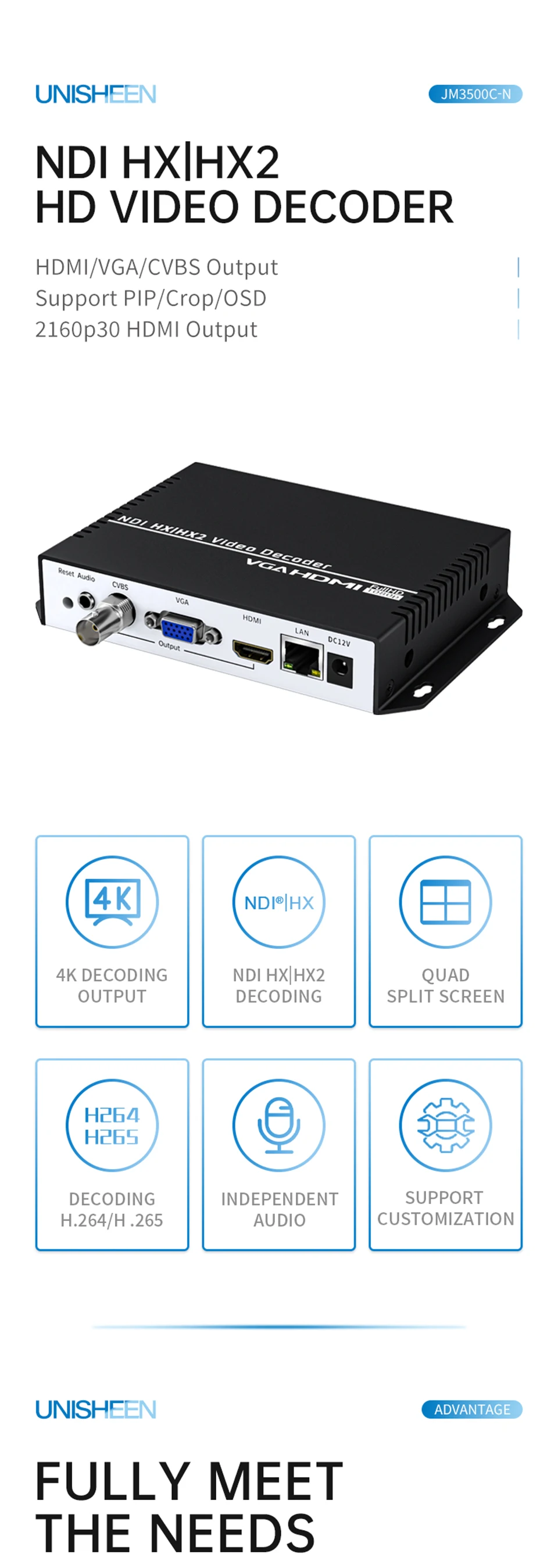 4K UHD RTSP RTMP SRT UDP H.265 H.264 Muti-Viewer VGA HDMI Output Repleace Topbo
