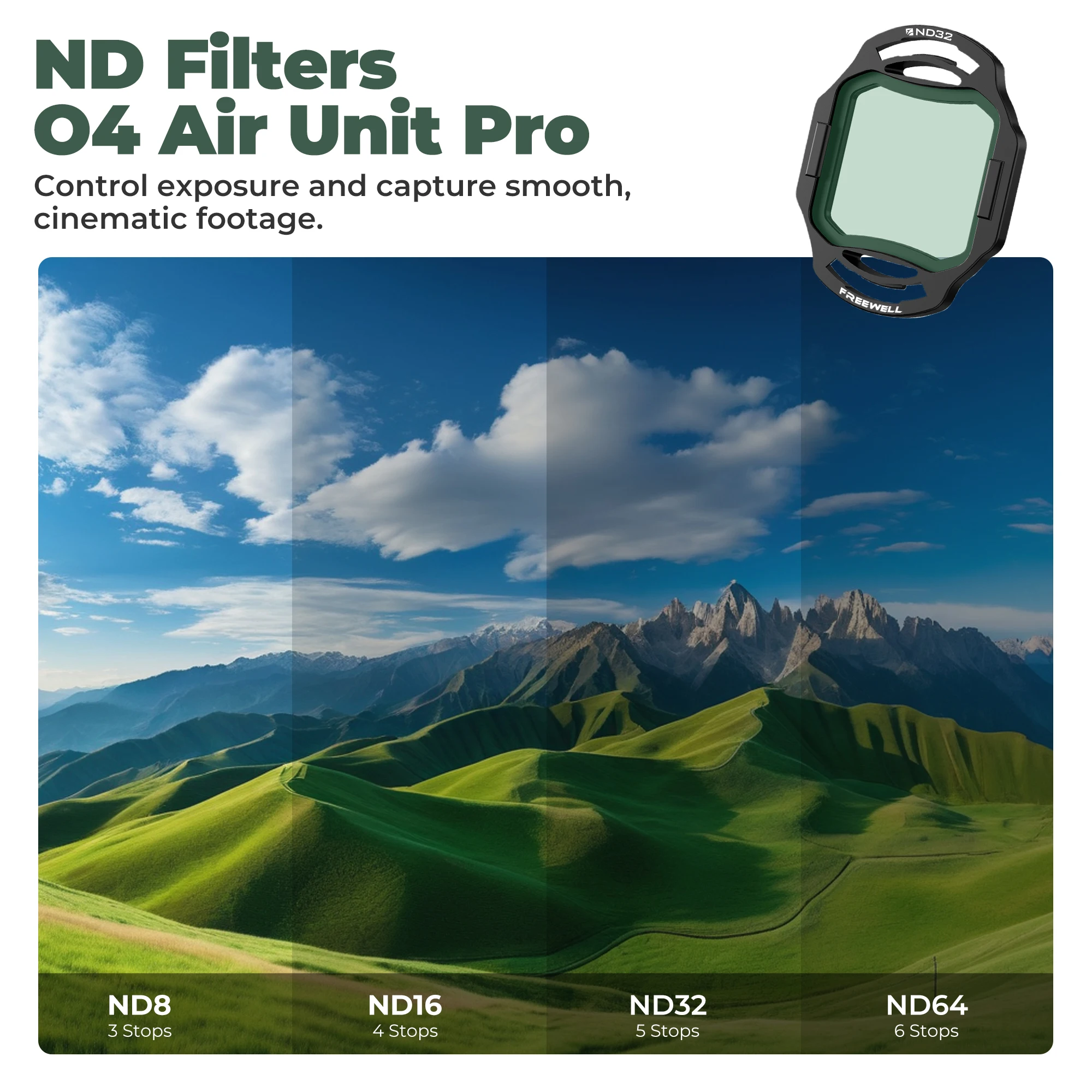 ND Filters Kit 4 Pack ND8 ND16 ND32 ND64 Drone Filter for DJI O4 Air Unit Pro Dr