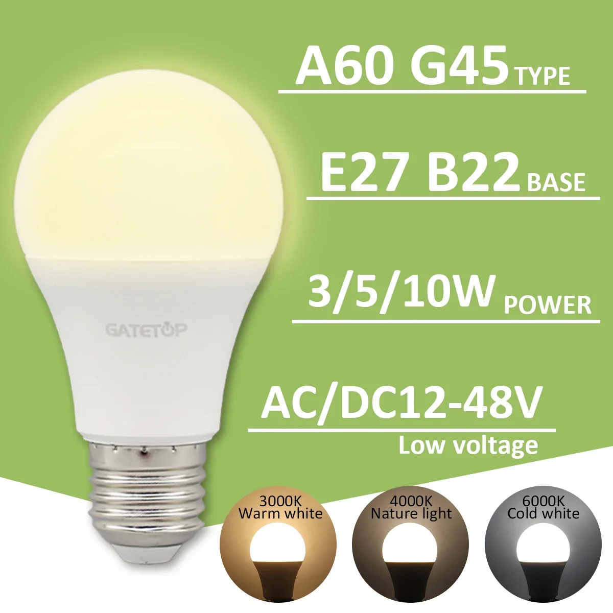 dsc-products