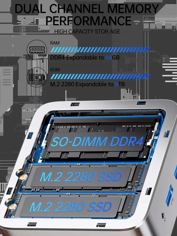 GMKtec G10 Ryzen 5 3500U Mini PC Windows 11 Pro DDR4 3200MHz