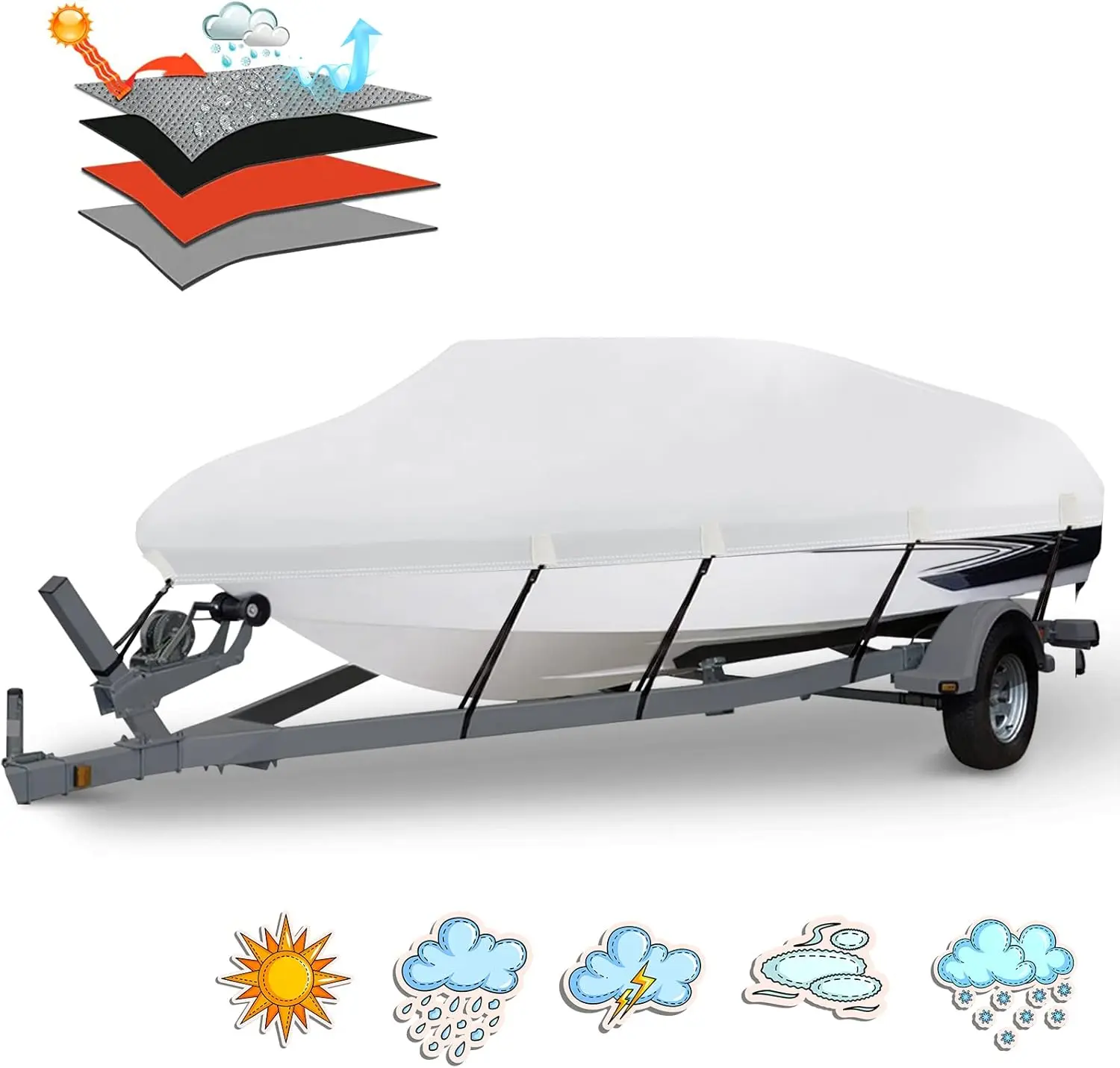 1200D PU Waterproof Boat Cover, 20'- 22' Trailerable Marine Grade Polyester Canvas, Fits 20-22ft V-Hull, Runabout, Fi
