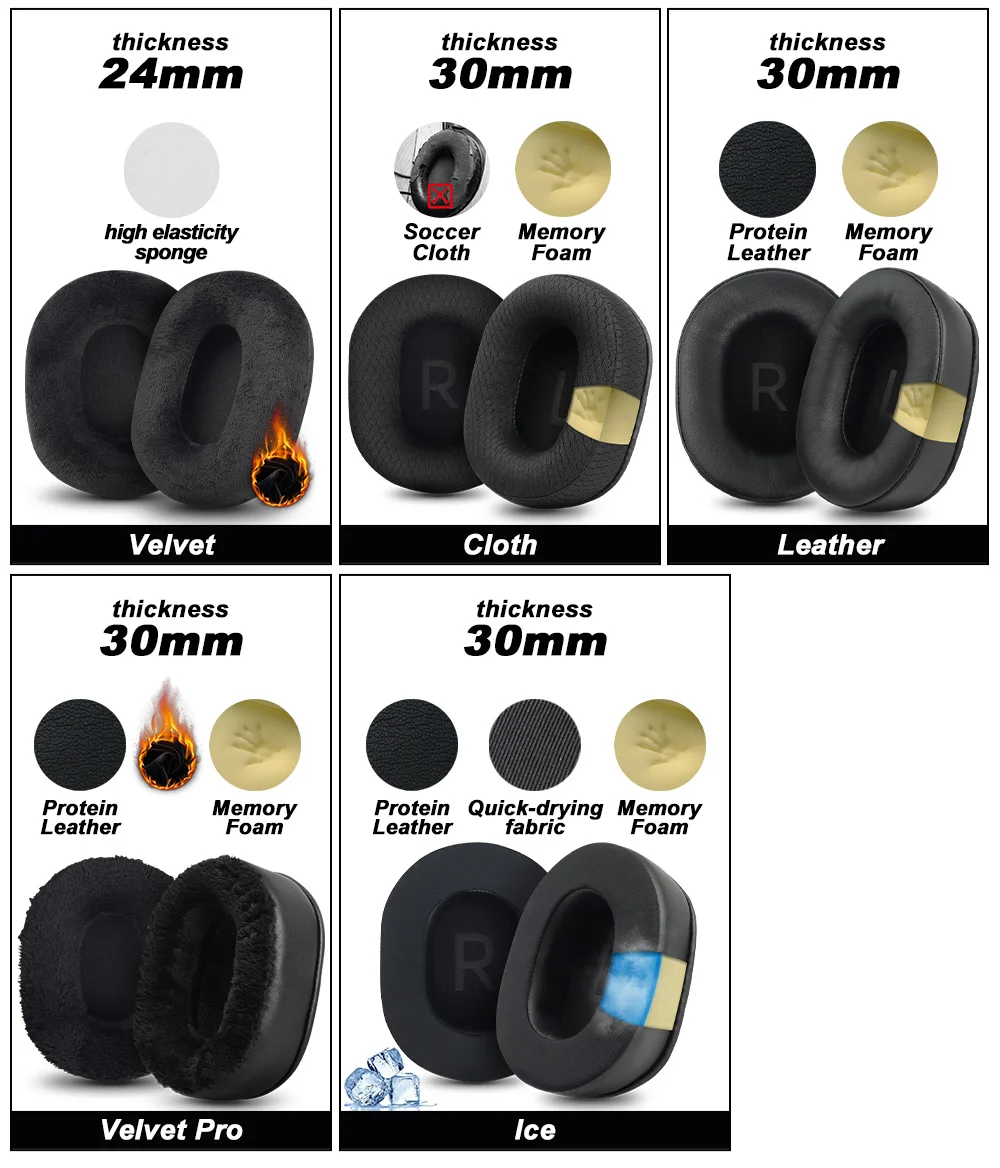 Earphone pads For SONY MDR-7506 V6 V7 CD900ST replacement Earpads