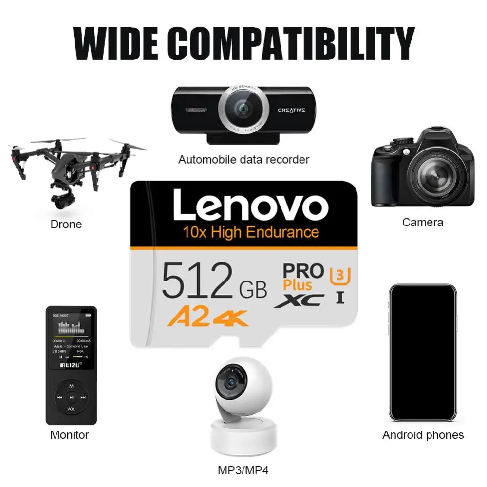 Lenovo SD Card 2TB Memory Card Class 10 Micro TF SD Card High Speed Flash Card 512GB 1TB cartão de memória For Laptop/Phone/Cam
