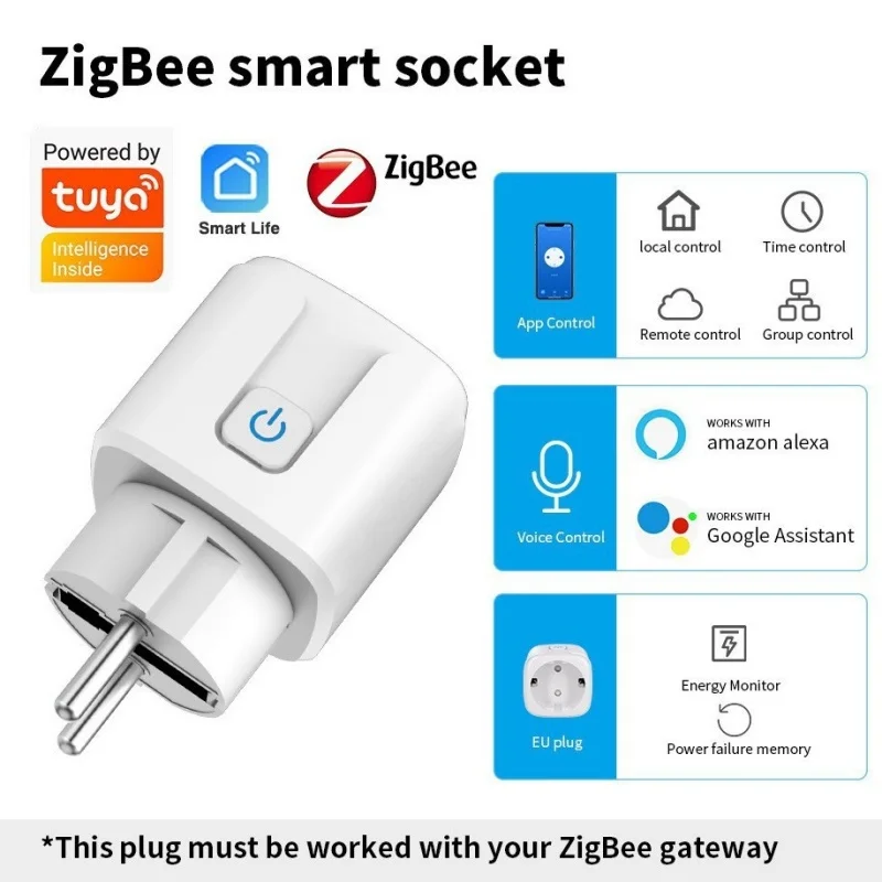 Smart ZigBee Plug with Power Monitoring – EU Socket, Works with Voice Assistants