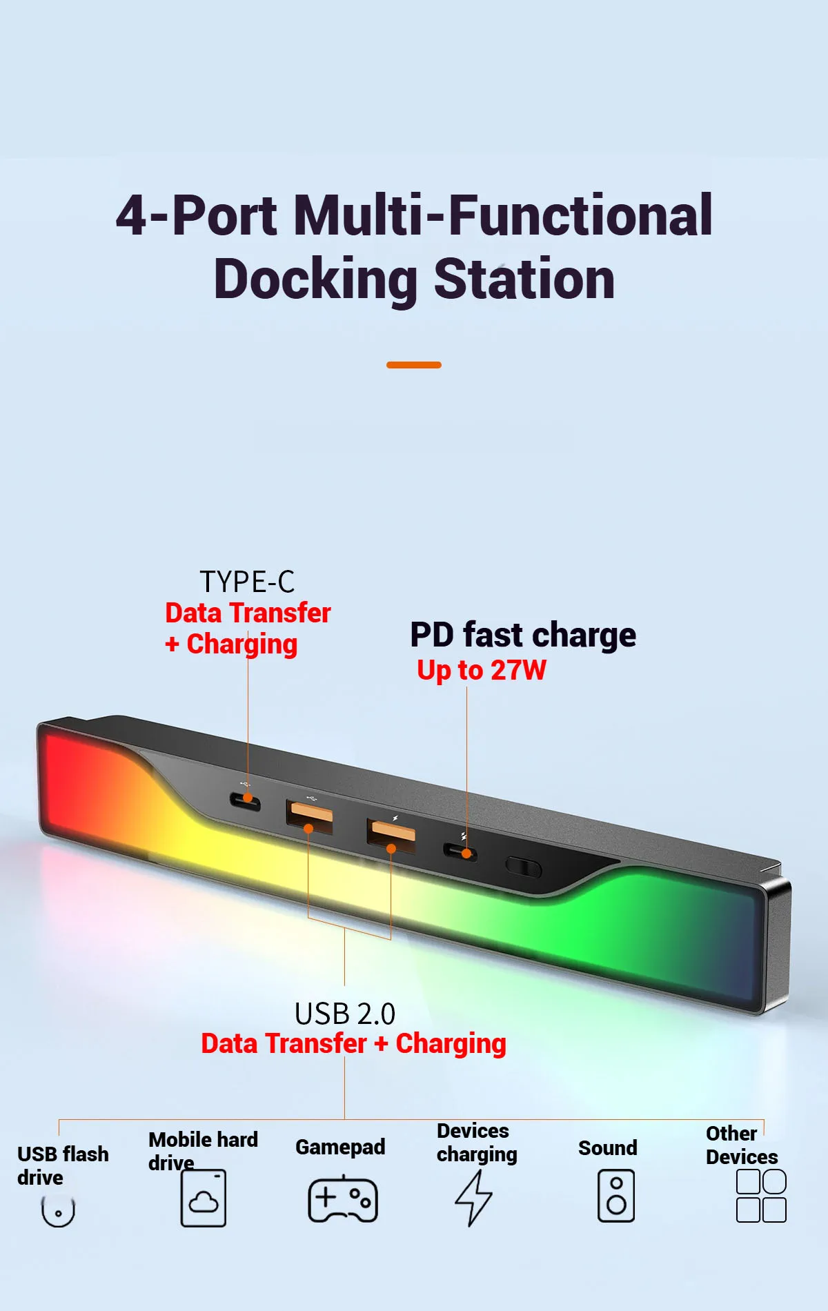For Tesla Model Y&3 Accessories USB Hub 4-Port 27W Fast Charger Smart Docking St