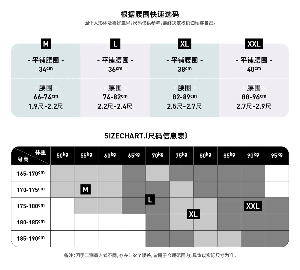Size chart.