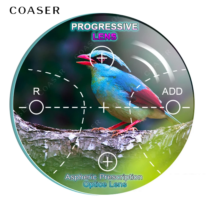Indulge In Exceptional Free Form Multifocal Photochromic Progressive ...