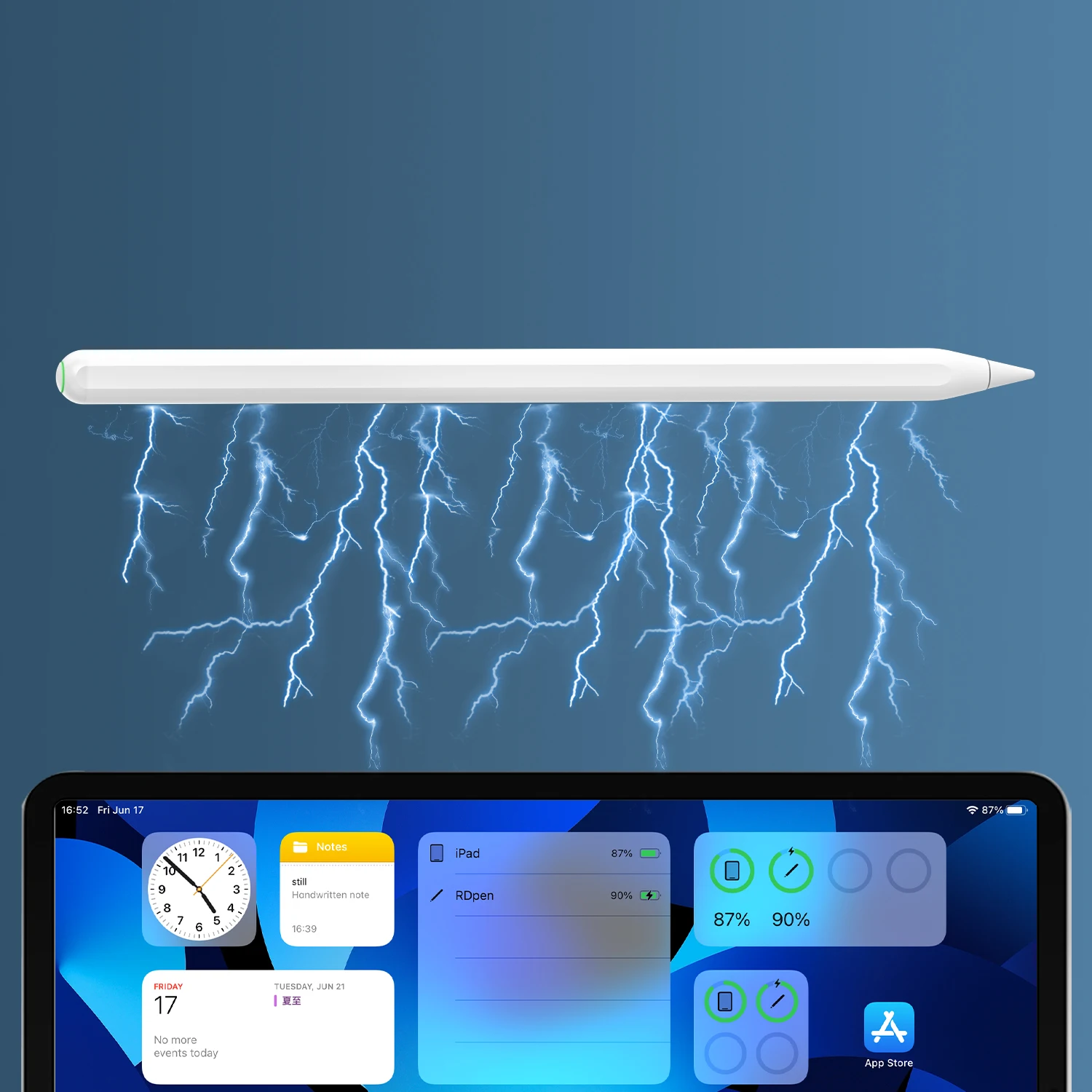   Ƽ ŸϷ , ȵ̵, iOS, iPad,  Ʈ ũ , ׳ƽ  ġ  Ʈ
