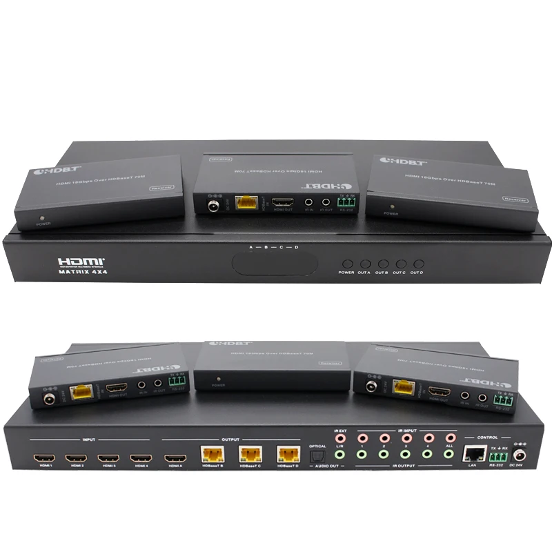 

4K UHD HDR10 POC RS232 IP Control 4x4 HDBaseT HDMI 2.0 Matrix Switcher Extender to 70m for home theatre system