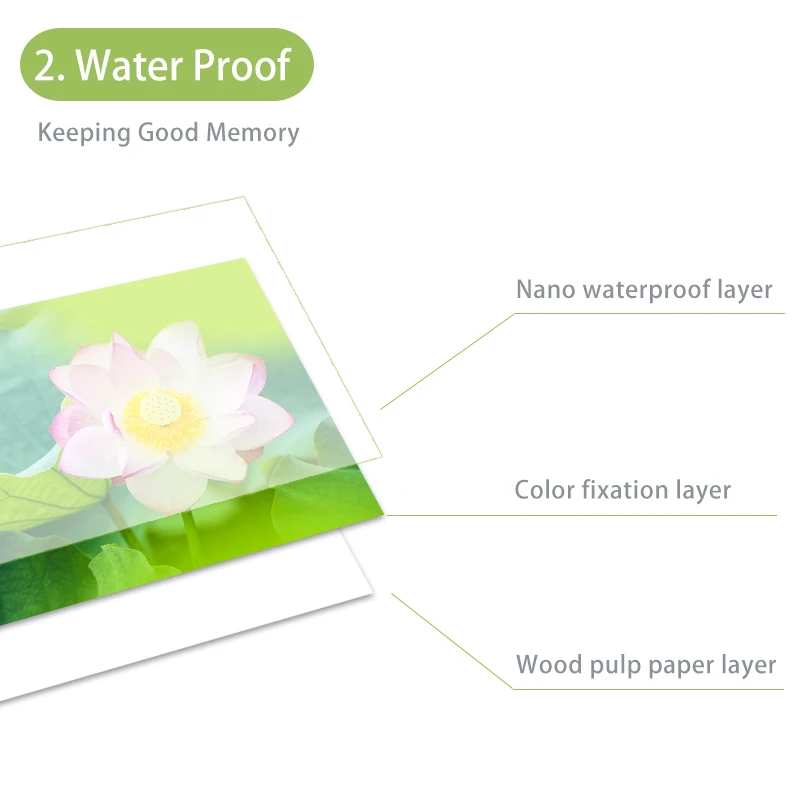 Compatible Canon Selphy CP1300 CP1500 CP1000 Photo Printer Photo Paper Sheet Waterproof Vivid KP-108IN Paper KP36IN photo paper printing paper