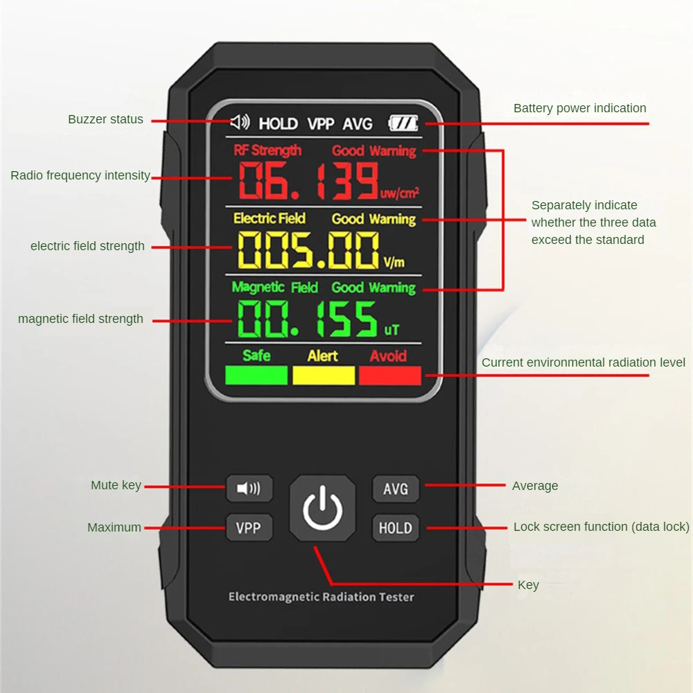 

Digital Electromagnetic Radiation Detector Electric Field Magnetic-field Intensity Tester RF Strength Detection Device EMF Meter