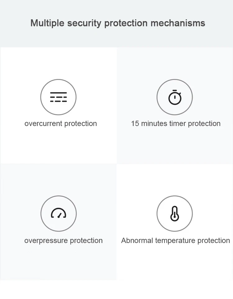 de Fascia Portátil, Engrenagem Inteligente, Memória, Relaxamento