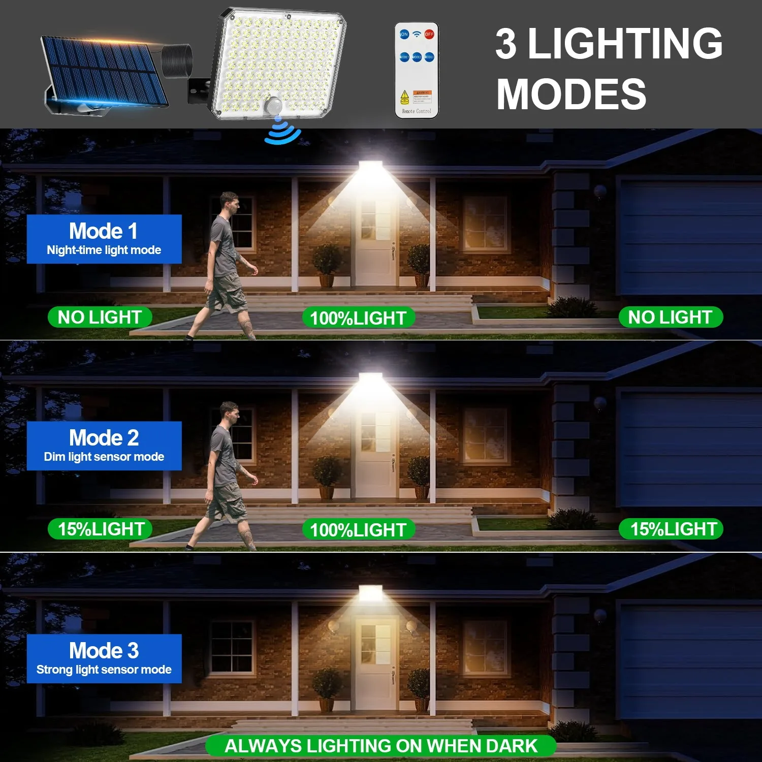Split Solar Lights Outdoor Waterproof with Motion Sensor Flood Solar Light Remot