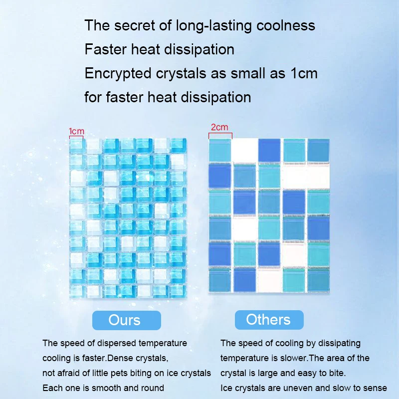 Pet Cooling Ice Mat 3