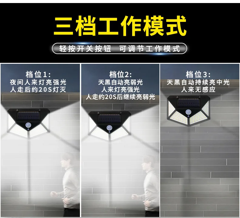 Description Picture 5 of itemSolar Lamp Outdoor Waterproof Wall Infrared Sensor Lamp Courtyard Wall Lamp Solar Street solar light outdoors light outdoors