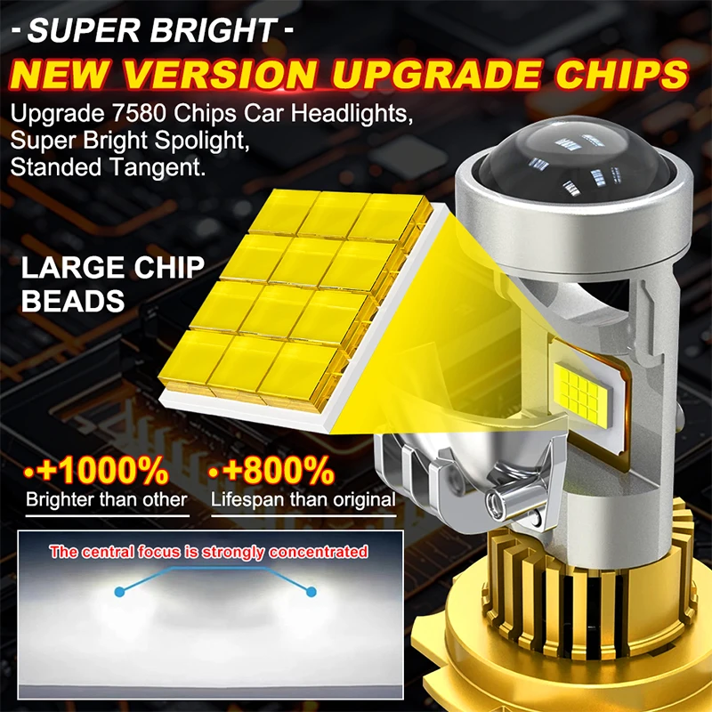 2개입 H7 LED 프로젝터 렌즈 H4 H8 H11 9005 HB3 9006 HB4 LED 자동차 헤드라이트 전구 캔버스 600000LM 상하향등 미니 램프 12V 6000K