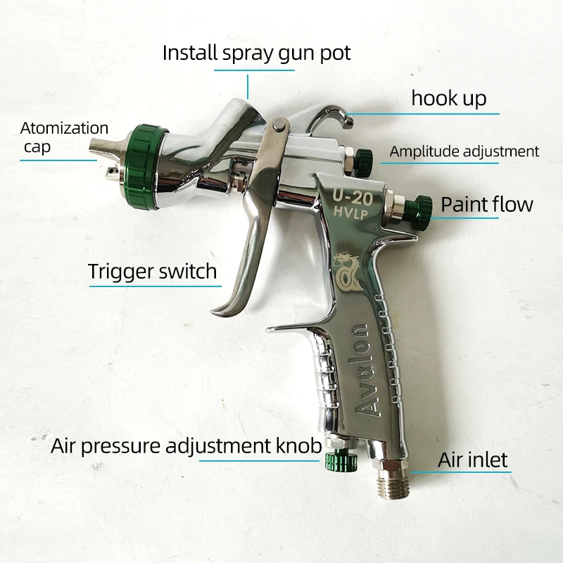 Taiwan Avalon Spray Gun A1000   U20 Furniture  TRI-U Large Fan A50 High Efficiency And High Atomization