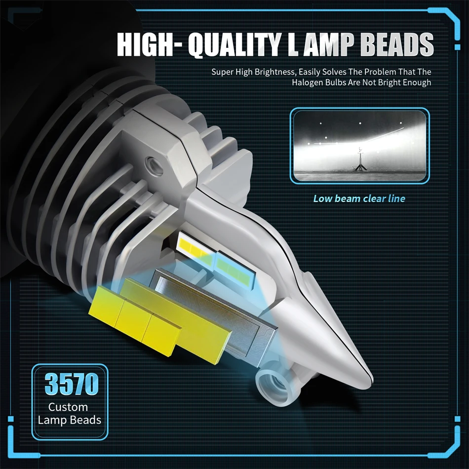 YUCGW H4 9003 HB2 LED Headlight Bulbs 80W 16000LM 12V 24V Diode Lamps LED H4 4300K For Cars High Beam Dipped Beam 6000K 8000K