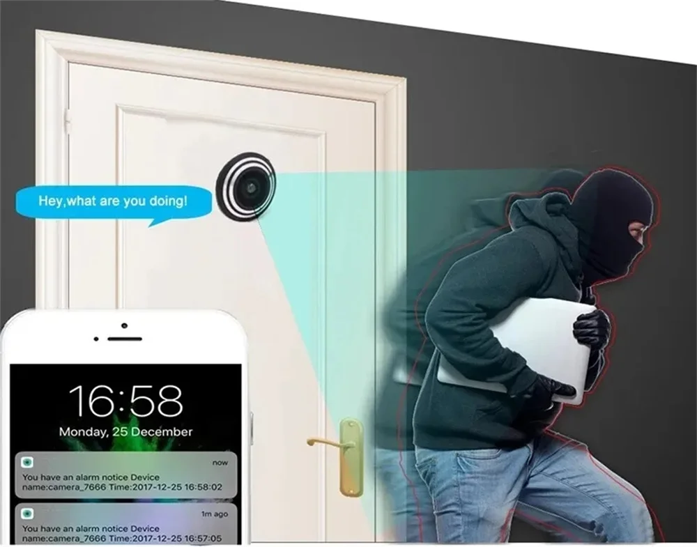 Home Assistant Motion Camera GitHub Tomasbedrich Home
