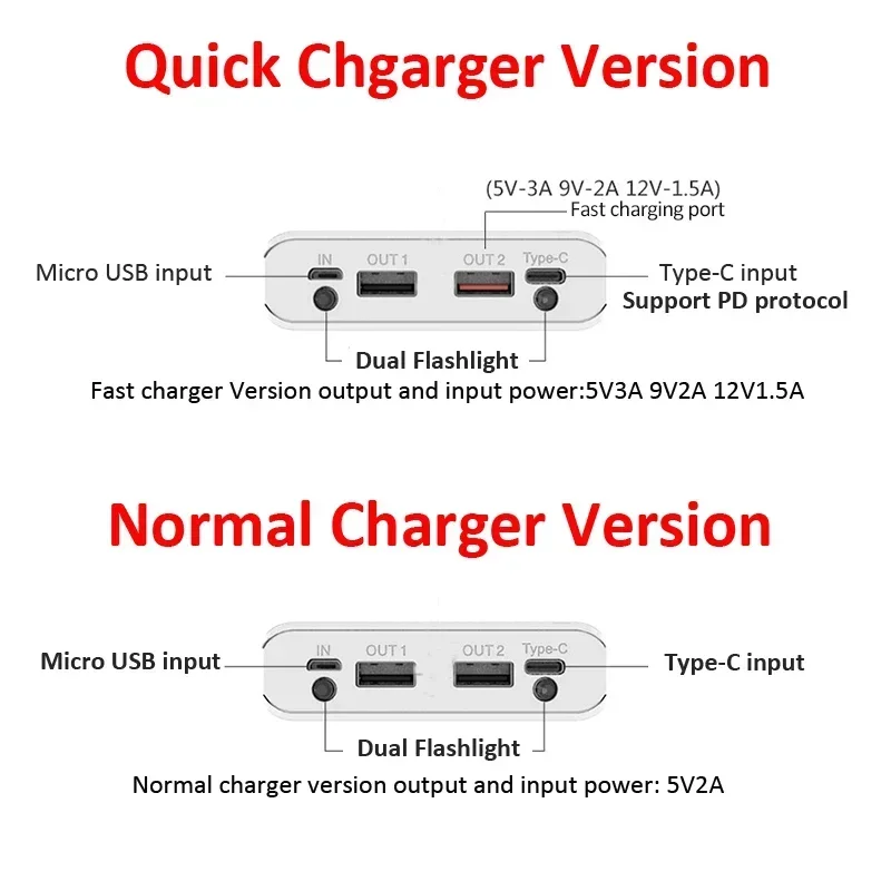PD QC3.0 퀵차지 무용접 10*18650 배터리 보관함 DIY 쉘 케이스 18650 배터리 홀더 박스 듀얼 USB 보조배터리 케이스