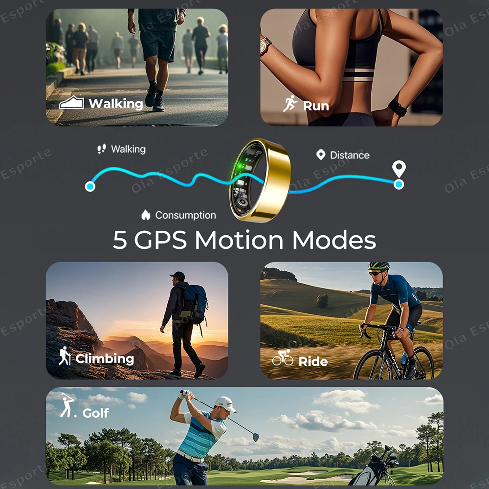 2025 New Smart Ring Men Women, Heart Rate and Blood Oxygen Monitor Smartring IP68 & 5ATM Waterproof, Multi-sport Mode 3