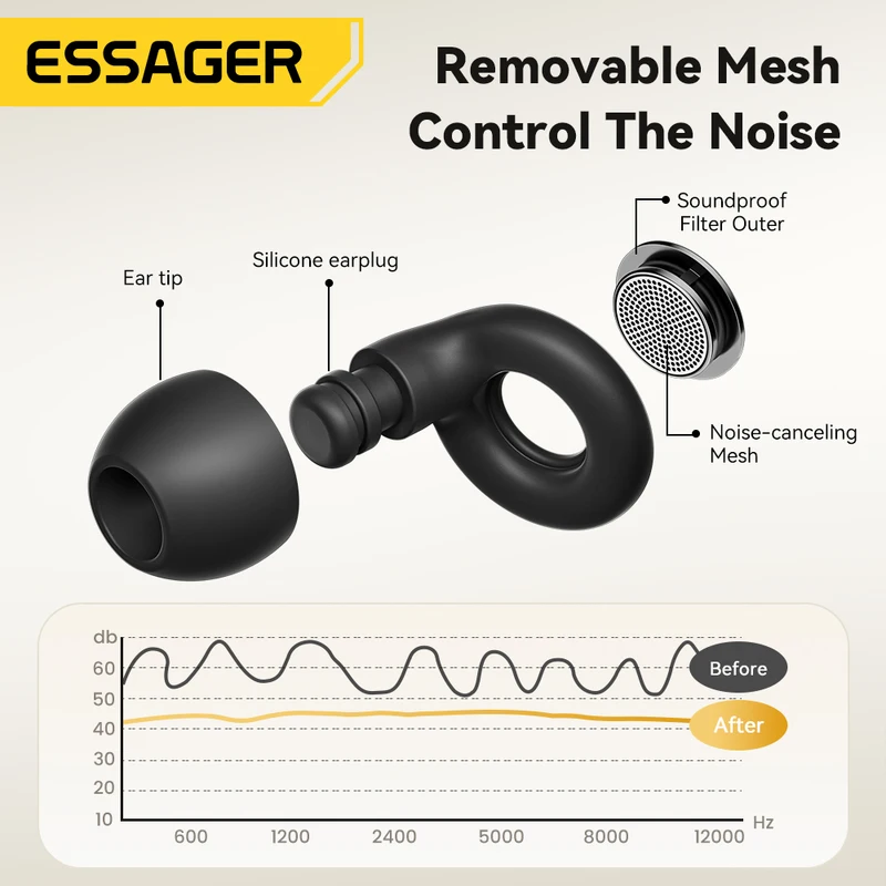 ESSAGER Noise Cancelling Ear Plugs for Sleeping Soft