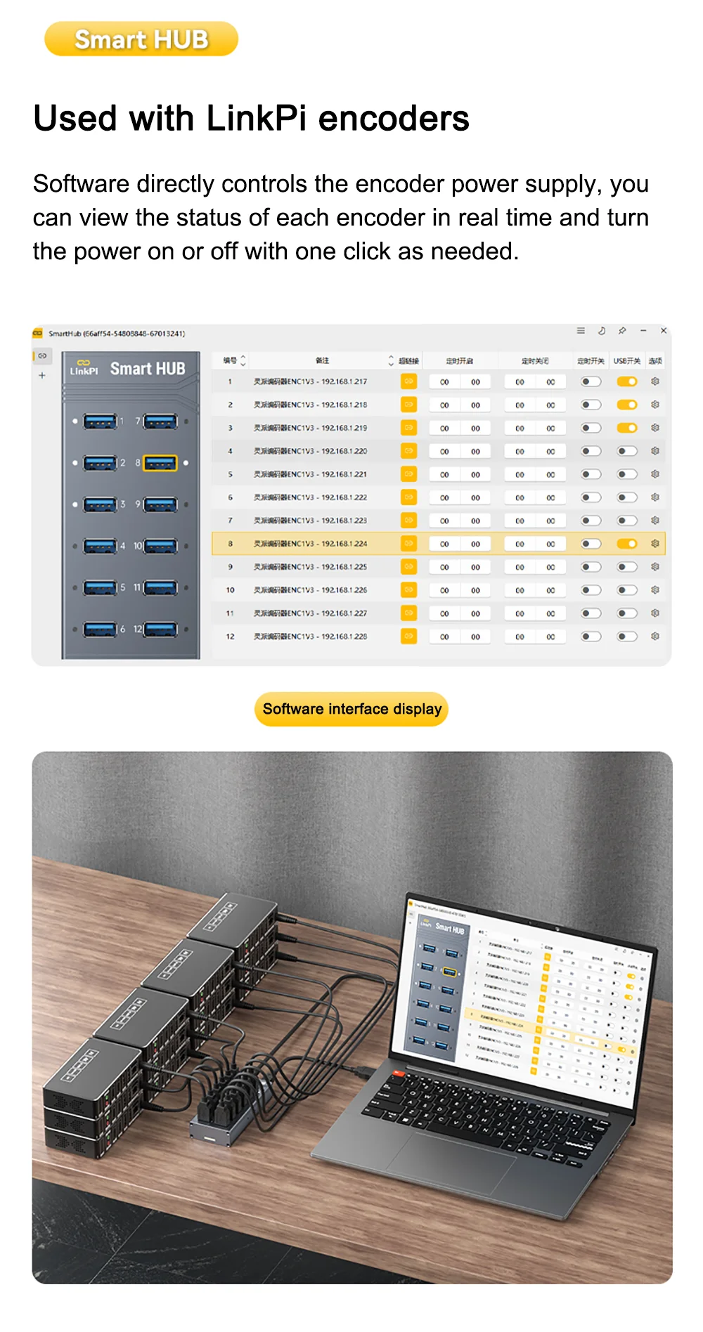 LinkPi SmartHUB 12-port USB 3.0 Hub with Soft-controllable Intelligent Expansion