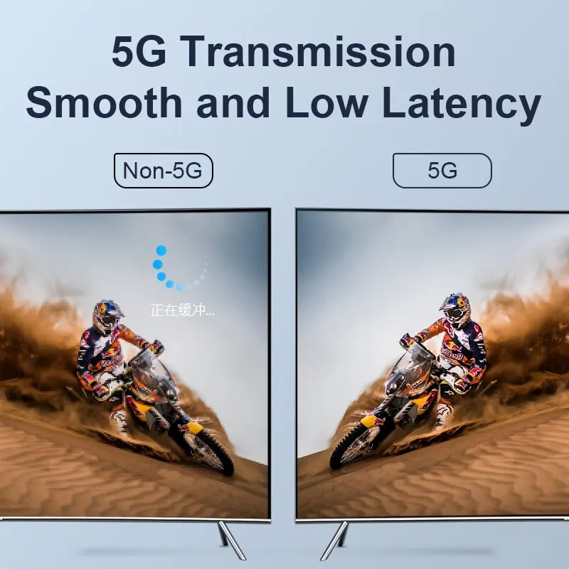 Hagibis Wireless HDMI Transmitter and Receiver HDMI Extender Kits Wireless Display Dongle for TV Camera Streaming PS5