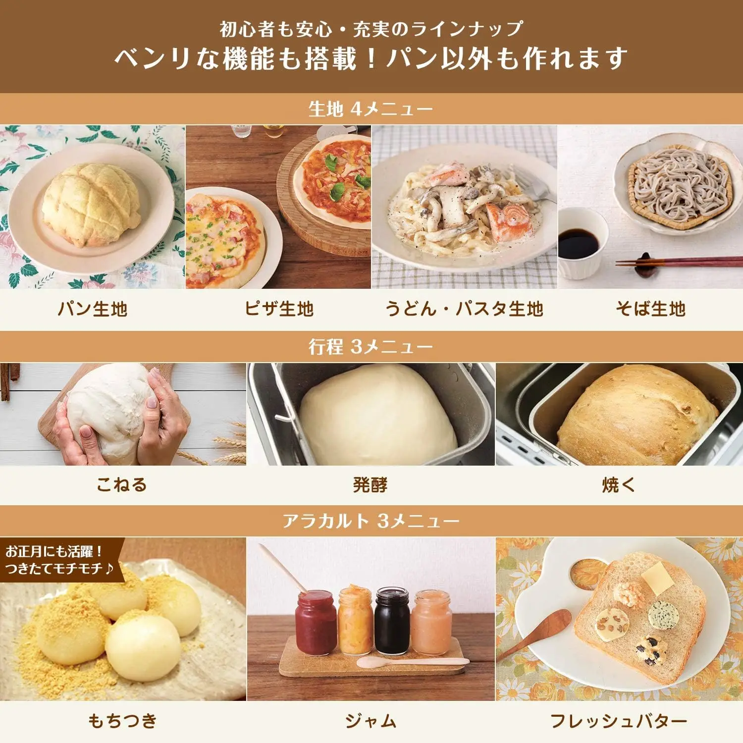 Home bakery (2 loaf"1.2 kg" type) 4