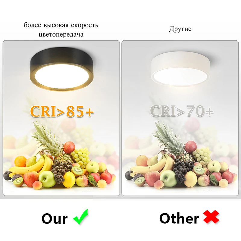 Spot Led Downlight 220V Surface Mounted LED Spotlight Ceiling Lamp 5/10/15/25W For Bedroom Bathroom Living Room Store Down light led downlight recessed ceiling spotlight ceiling lamps