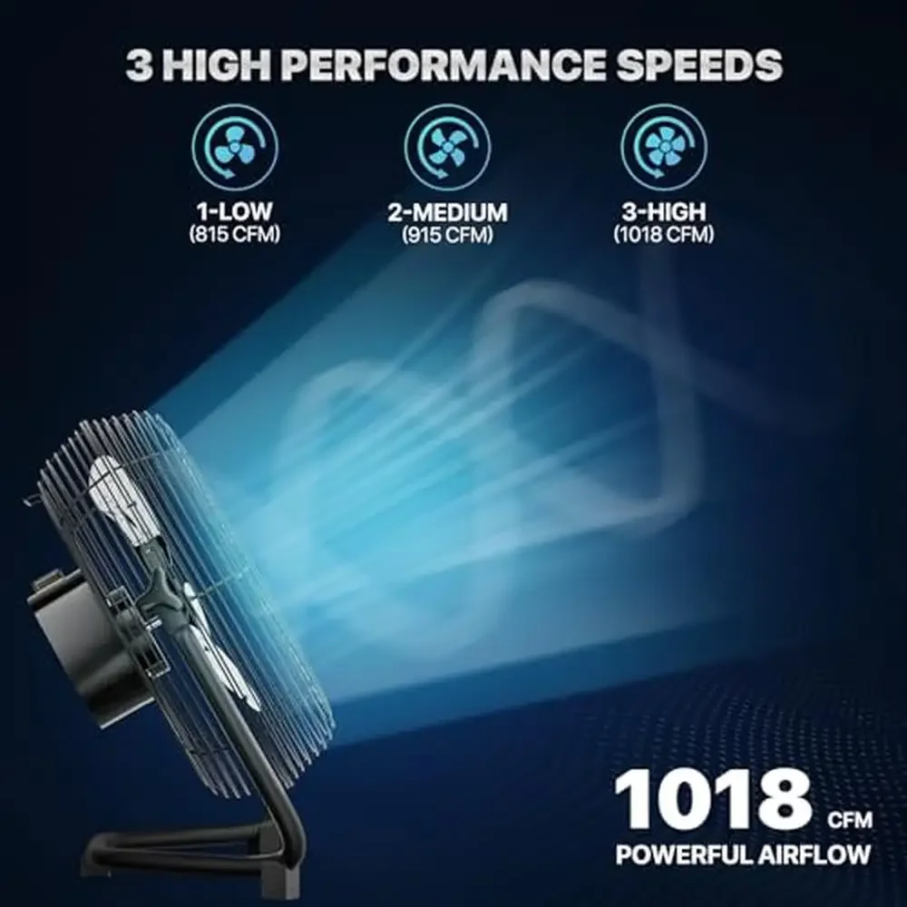 Industrial Floor Fan High Velocity Air Circulator 3 Speed Tilt Portable Metal Fan Quiet Operation Garage Workshop Bedroom 4