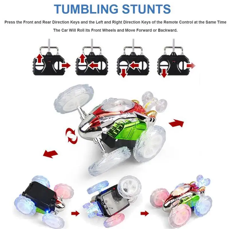 Рисунок 3 - Радиоуправляемый трюковый автомобиль