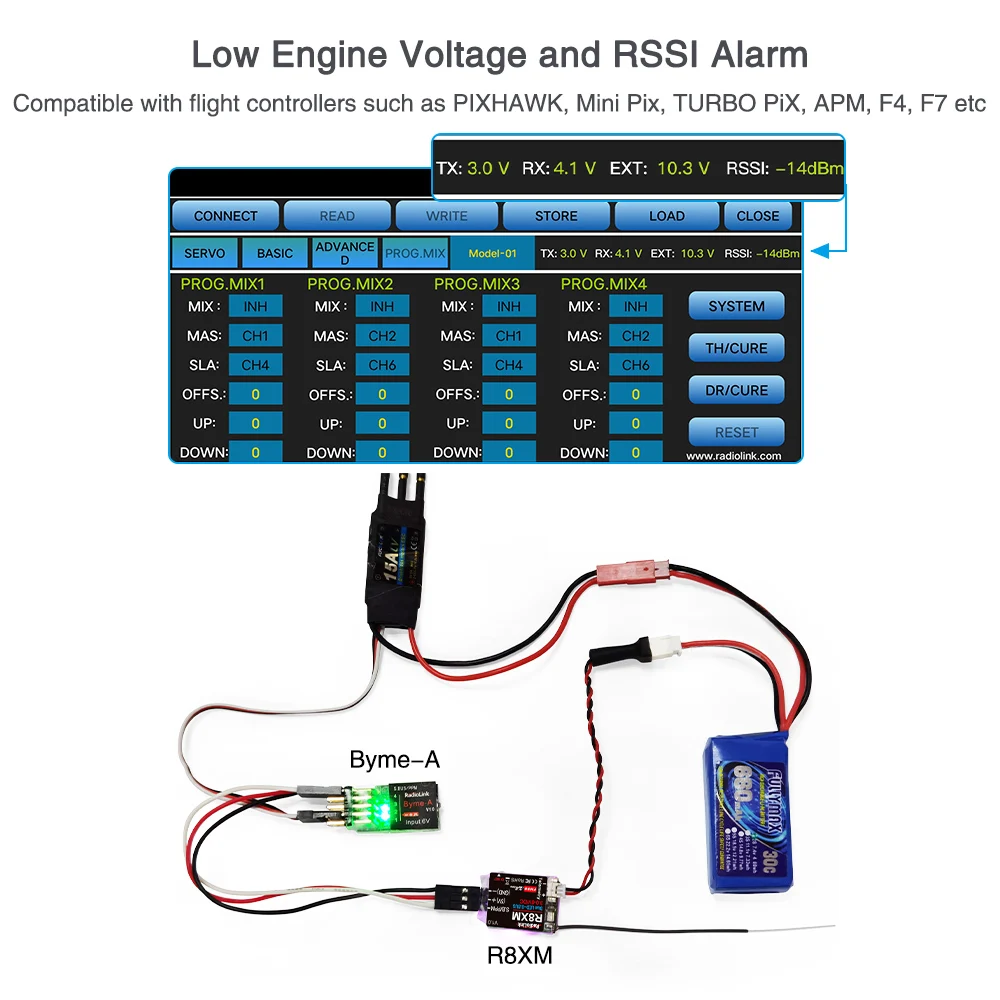 Récepteur Radiolink R8XM 8 canaux 2.4GHz télémétrie 4000m pour drone RC